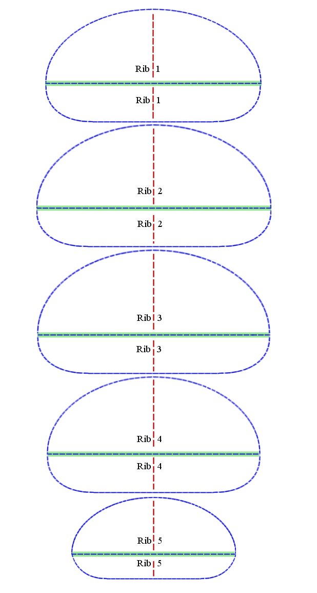 Ribs Top & Bottom.jpg