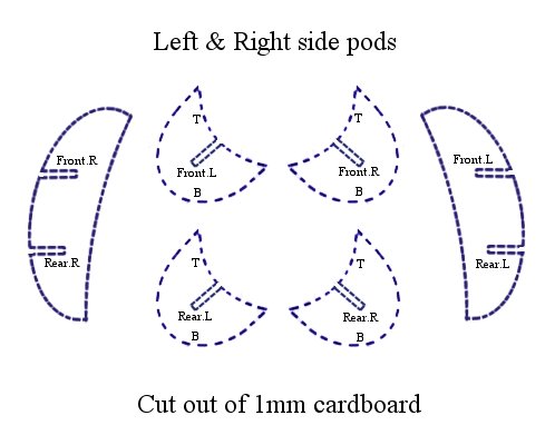 L & R side pods.jpg